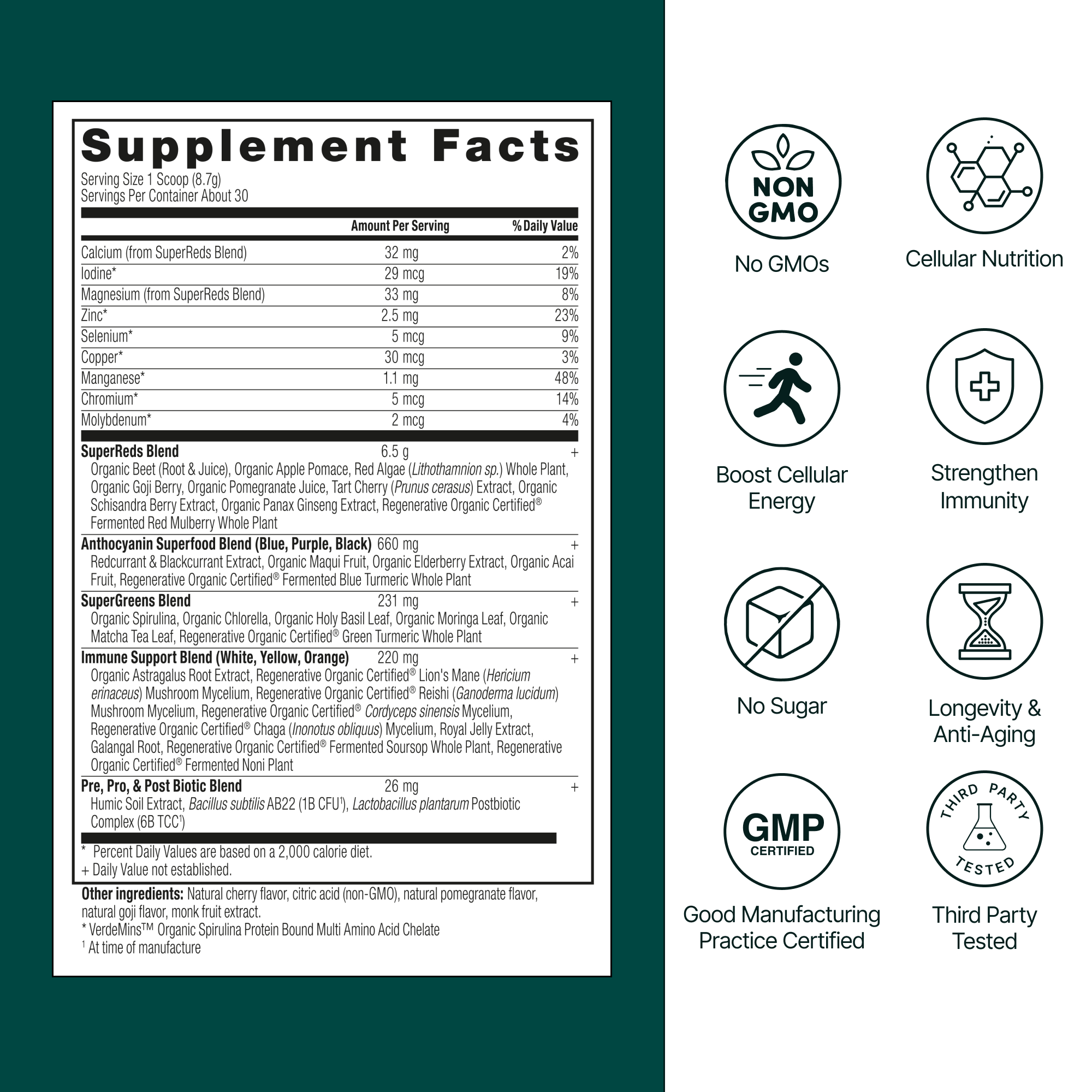 Supplement facts label with icons and text on a green background