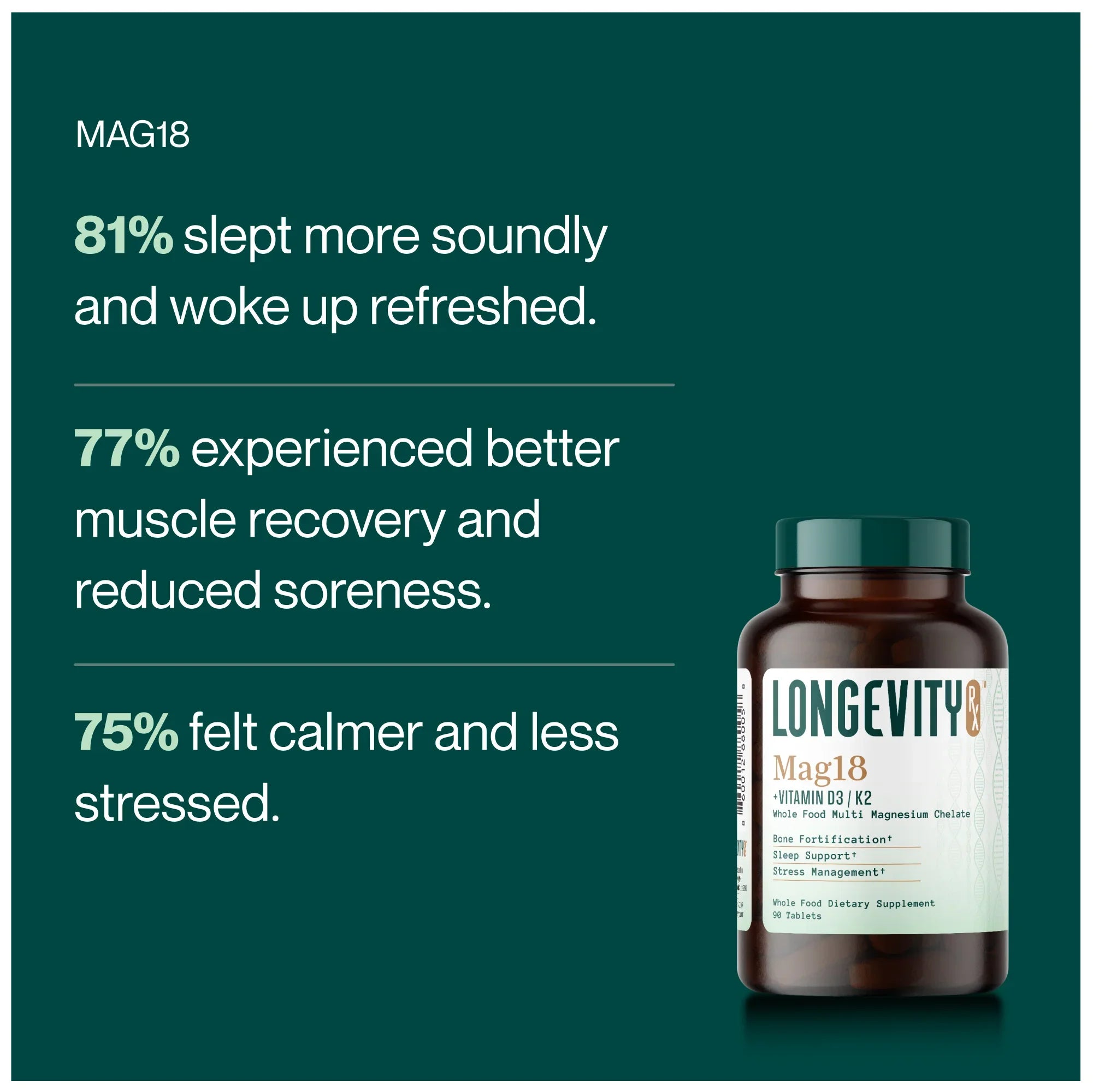 Mag18 - Longevity RX