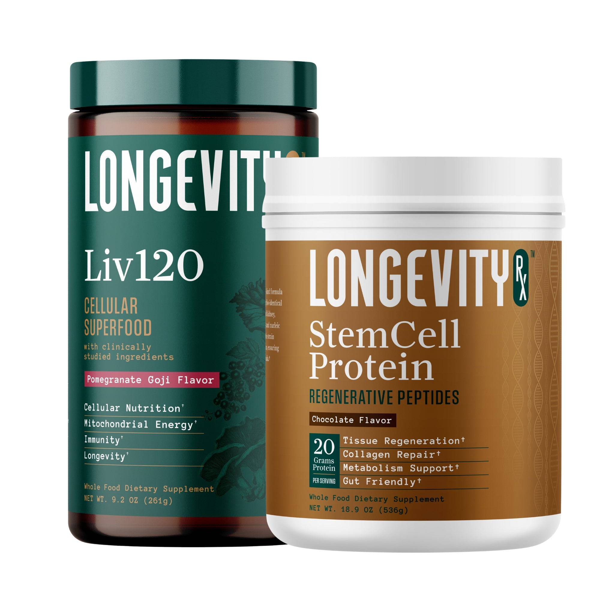 Anti Aging Bundle - Longevity RX
