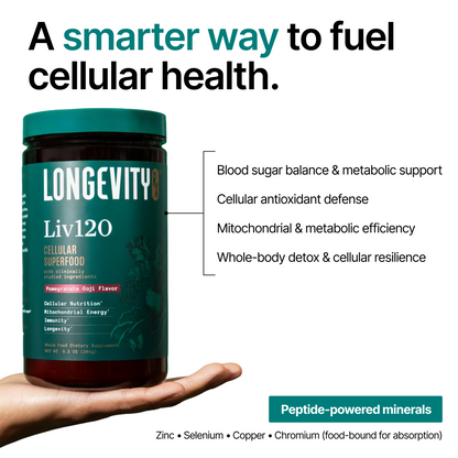 Longevity Liv120 supplement container held in a hand with promotional text about health benefits.