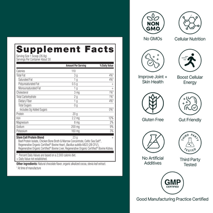 Supplement facts label with health benefits icons on a green background