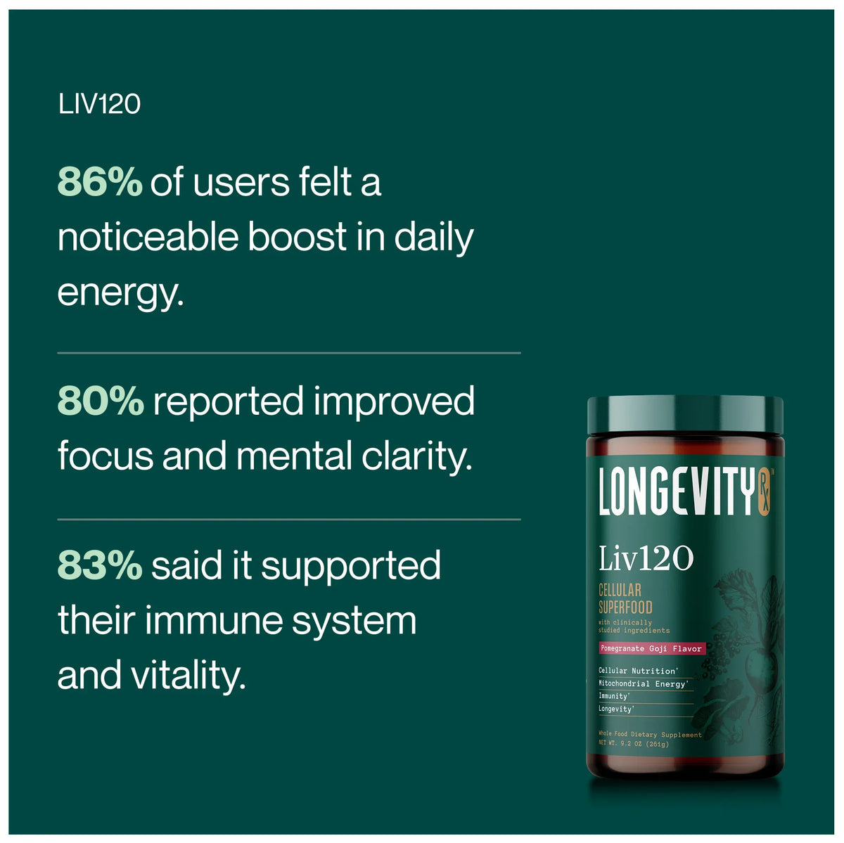 Visual Reference: Superfood Powder For Energy Detox