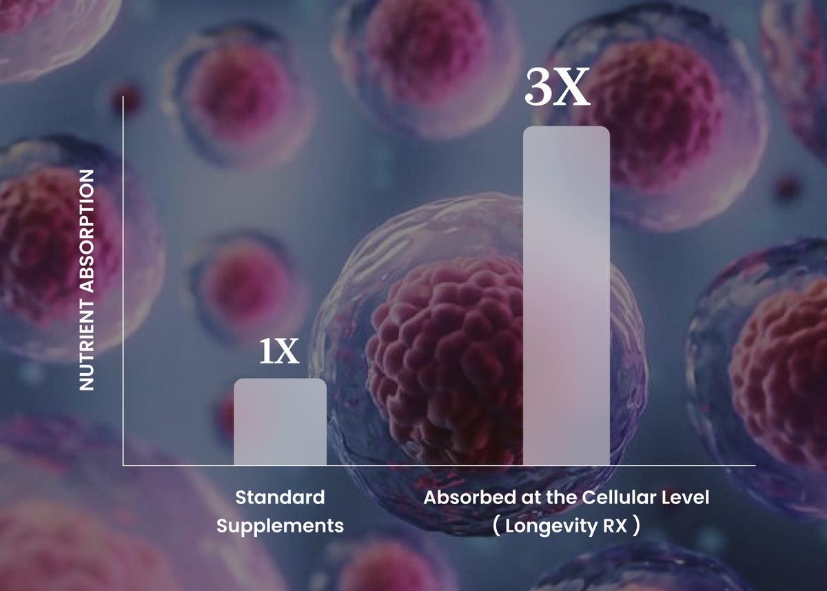 Absorbed at the Cellular Level
