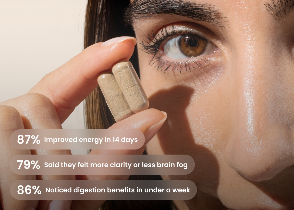 Clinically Validated Ingredients