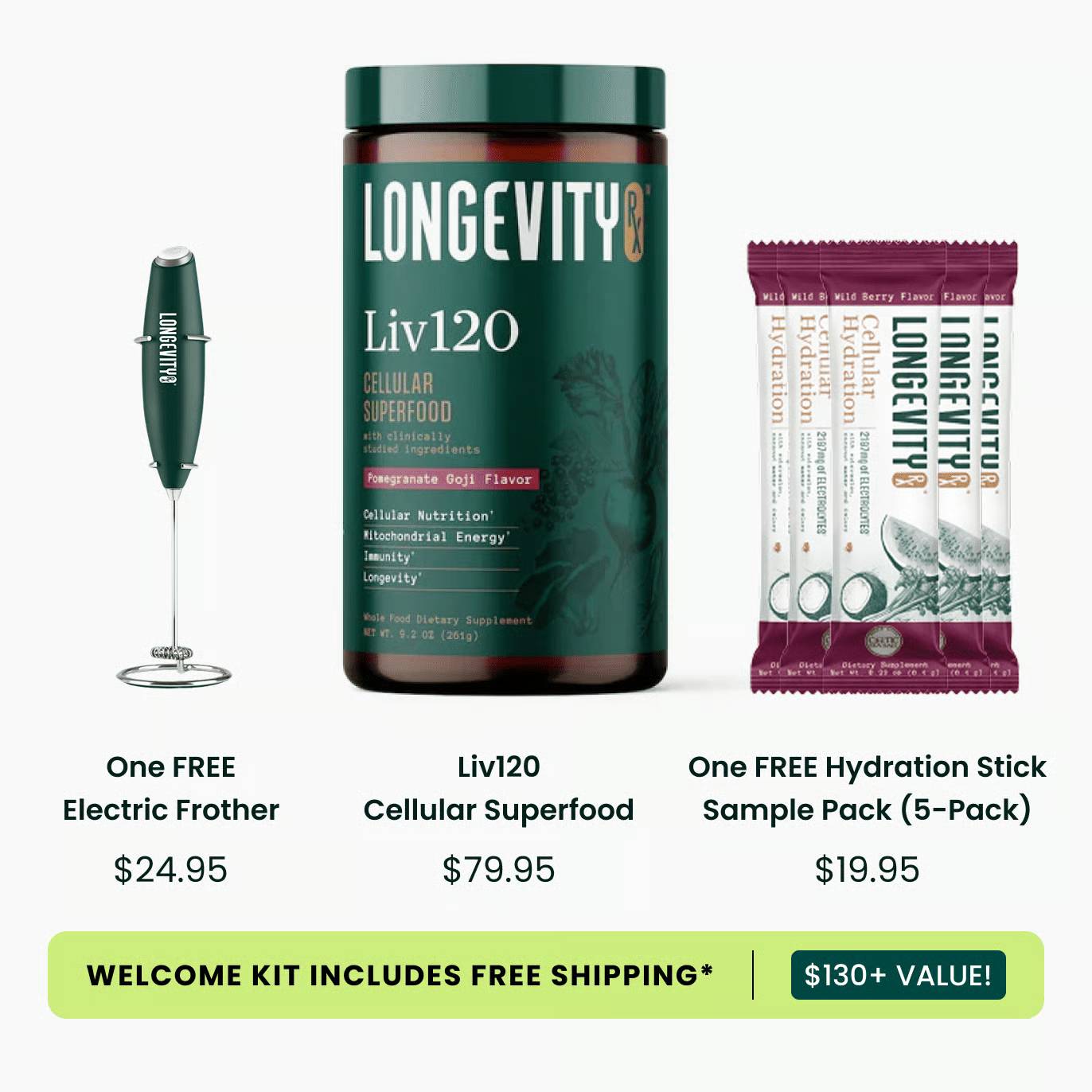 The LongevityRx Welcome Kit